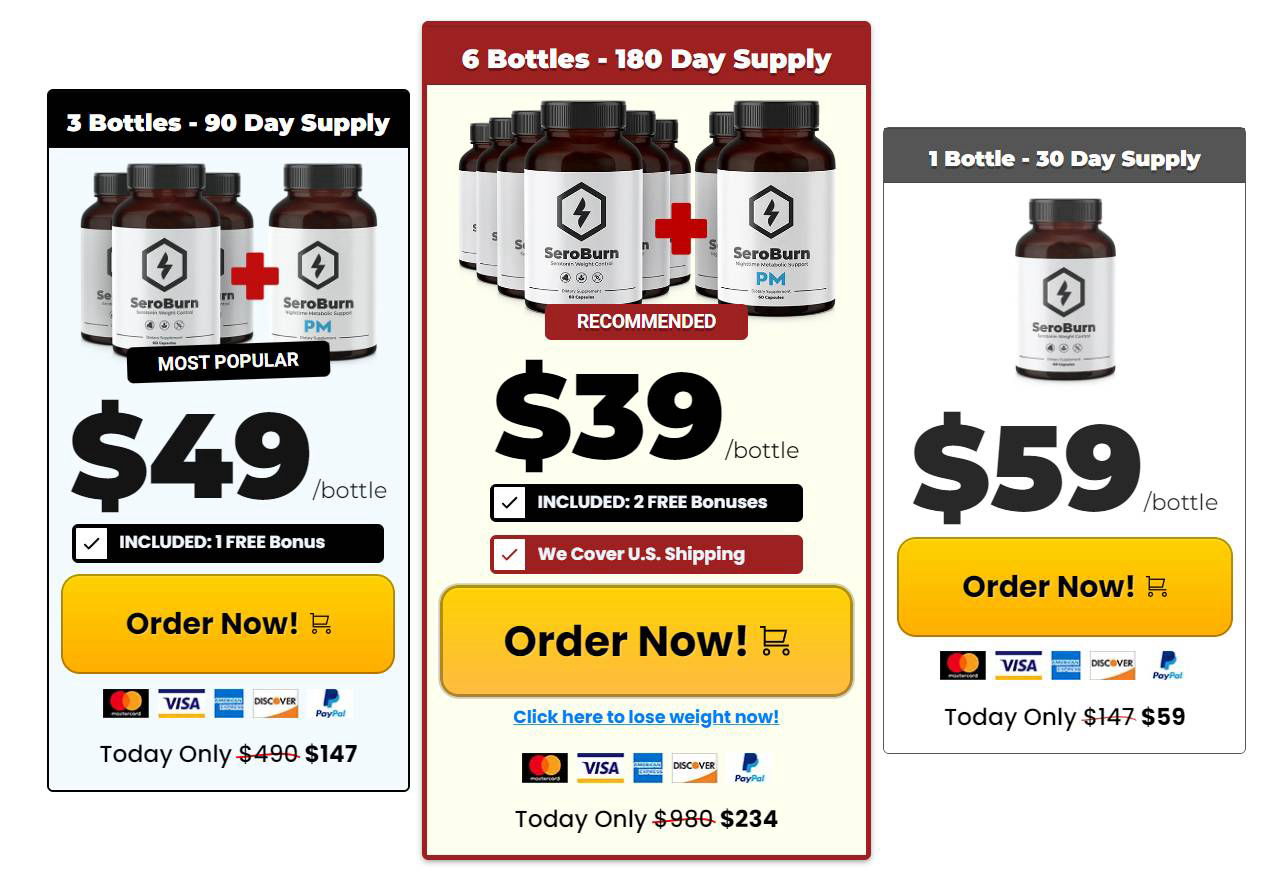 Order SeroBurn best pricing